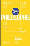 book: PHILOSOPHIE